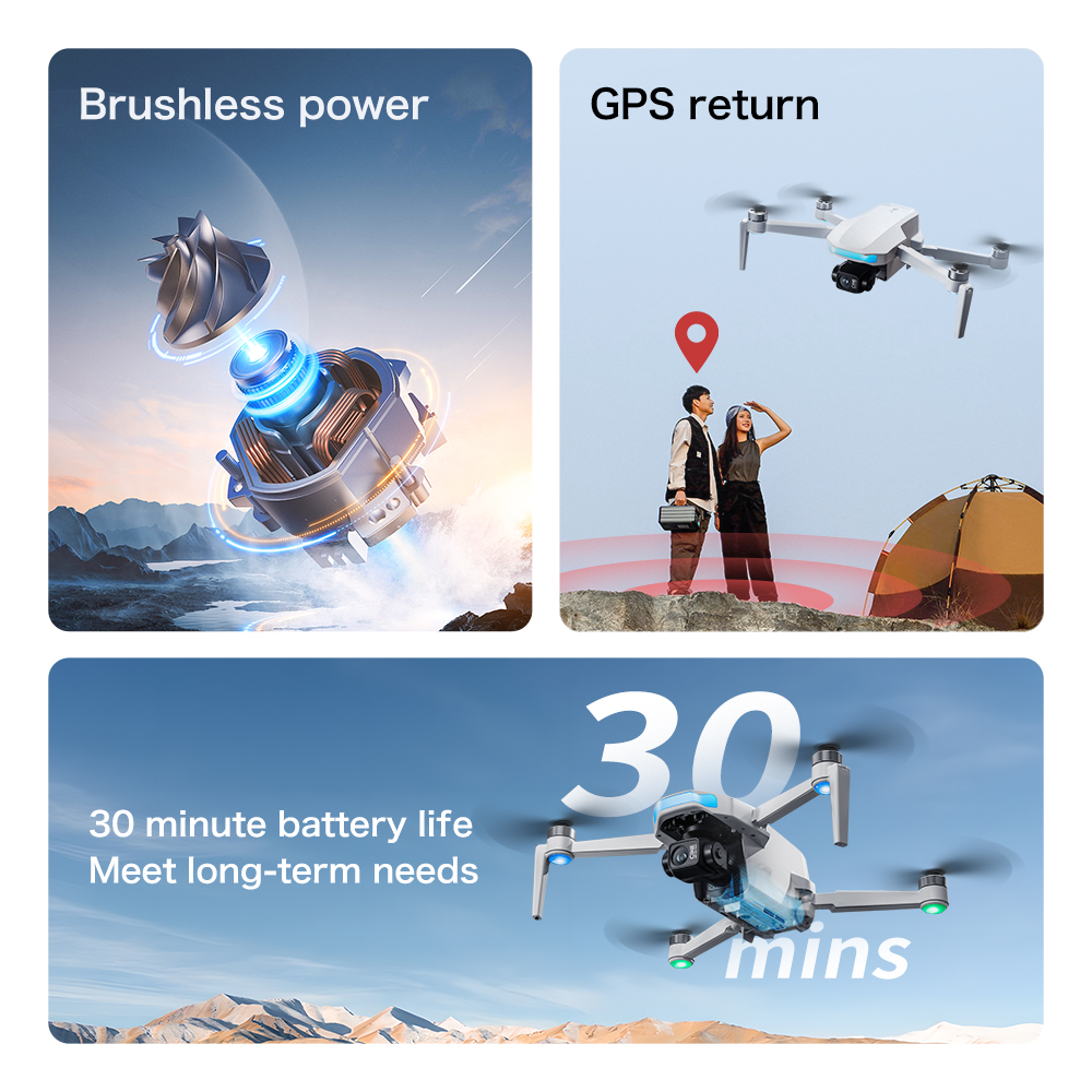 Lenovo GPS S-X1 Drone Three-ax - đánh giá và giá Fpv Drone Camera